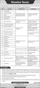 Public Sector Organization jobs in Pakistan